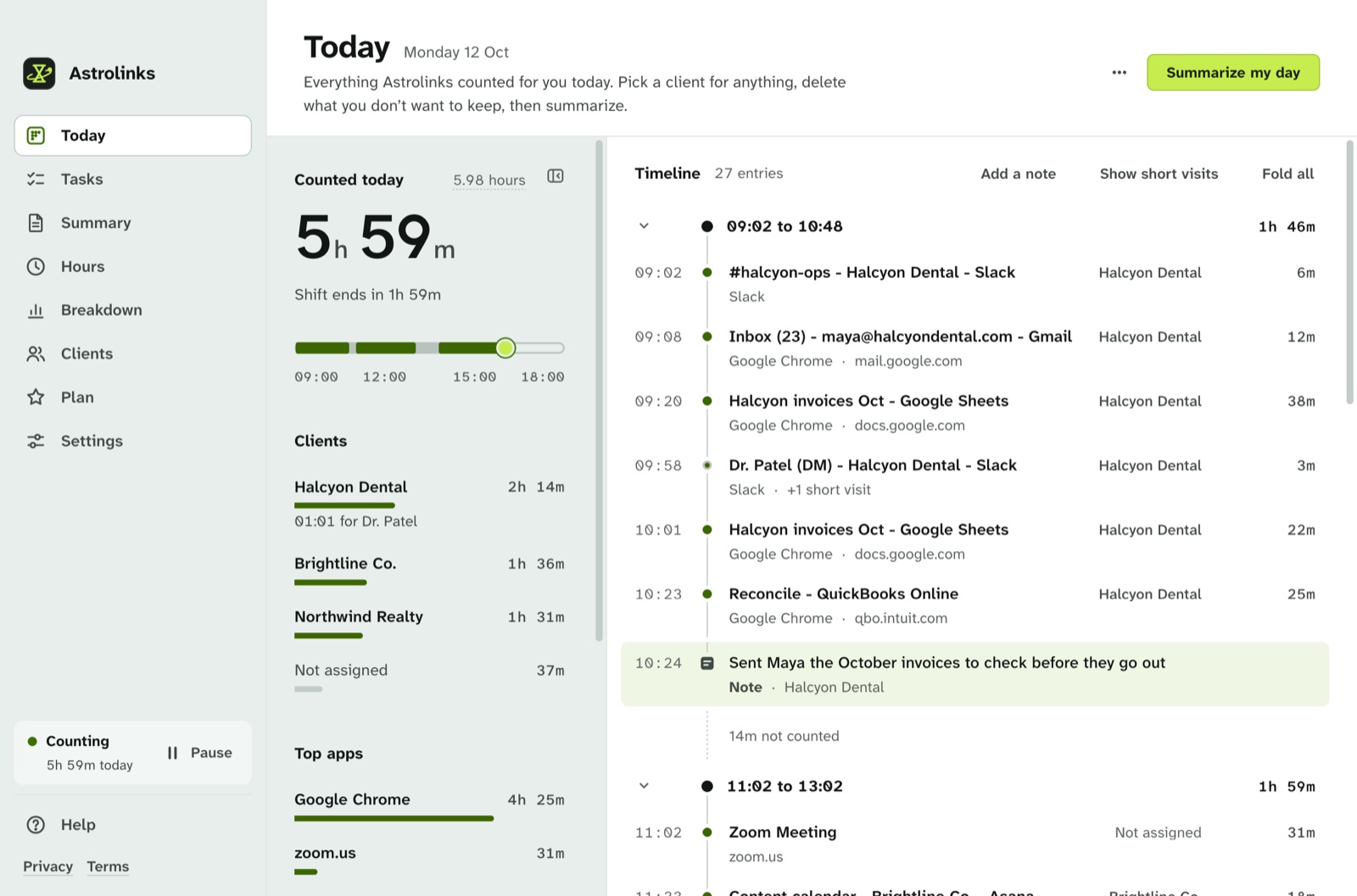 The Astrolinks Today page with time filed under each client for the shift